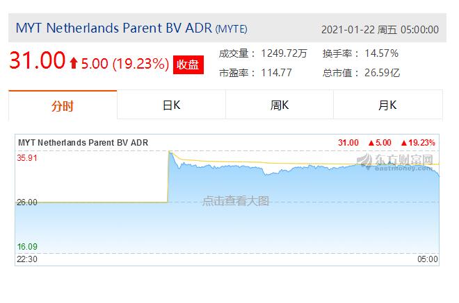 QQ截图20210122103031.jpg